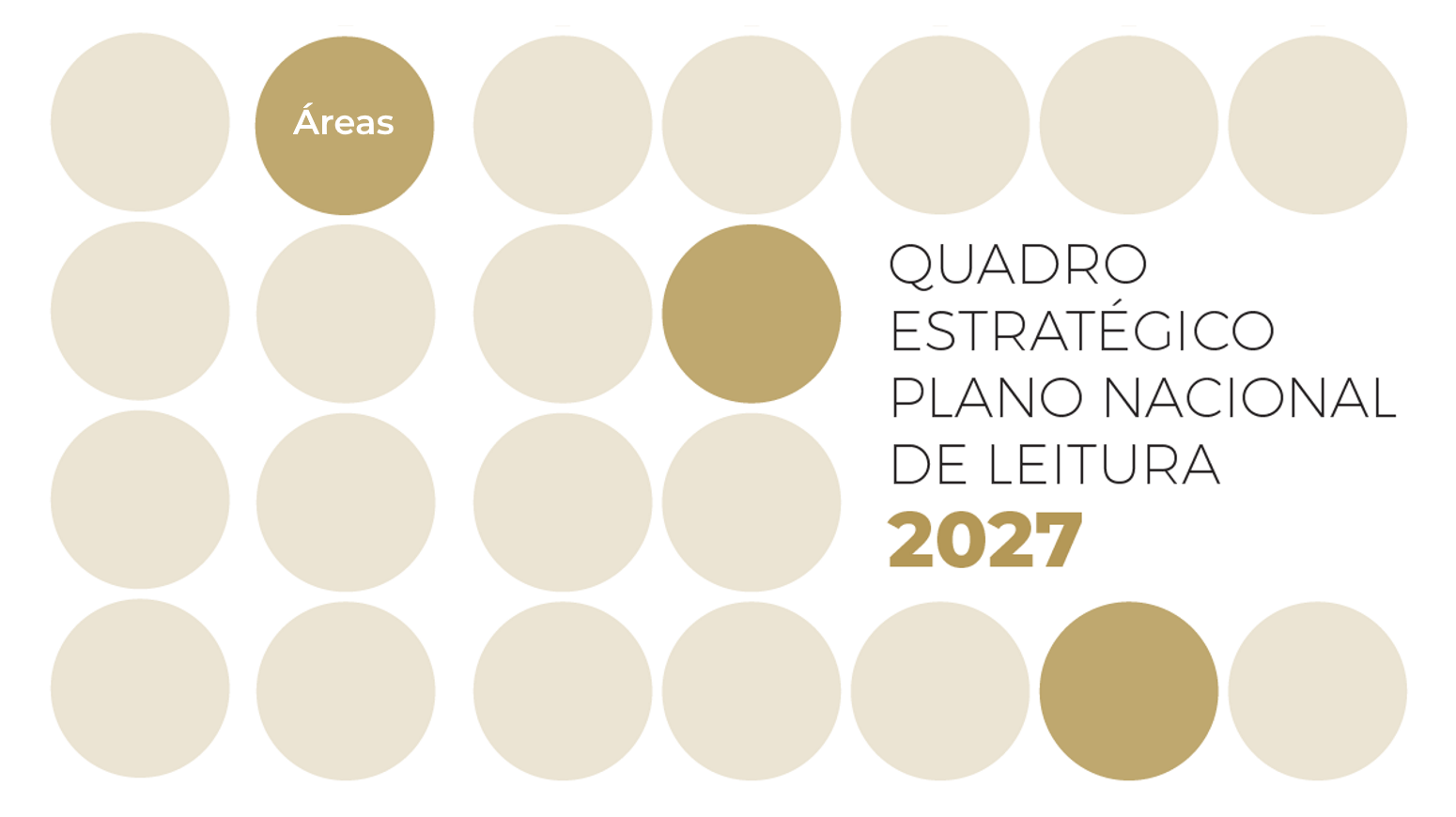 Áreas de intervenção