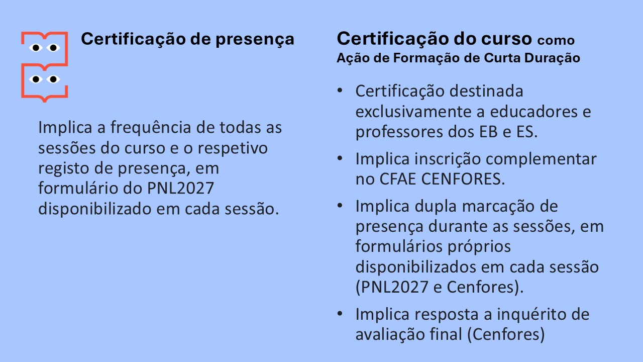 Regras de certificação