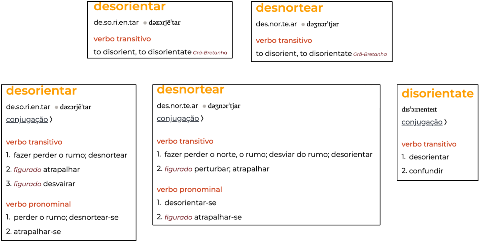 desvendar  Tradução de desvendar no Dicionário Infopédia de Português -  Inglês