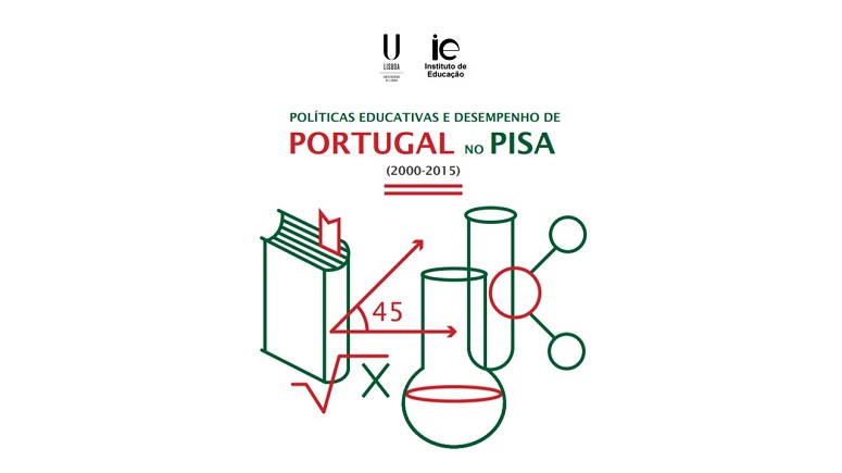 Políticas Educativas e Desempenho de Portugal no PISA