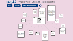 Tea with Virginia Woolf